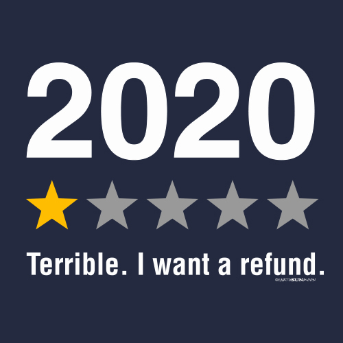 2020 Review Refund