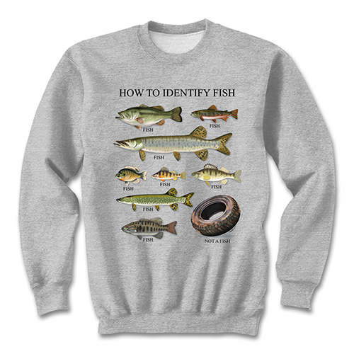 How to Identify Fish